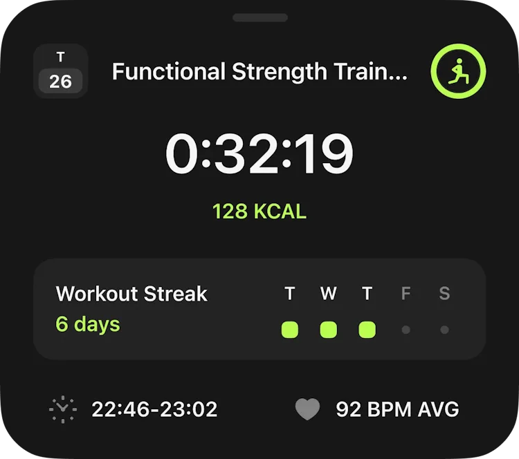 Fitness Tracker Workout Summary