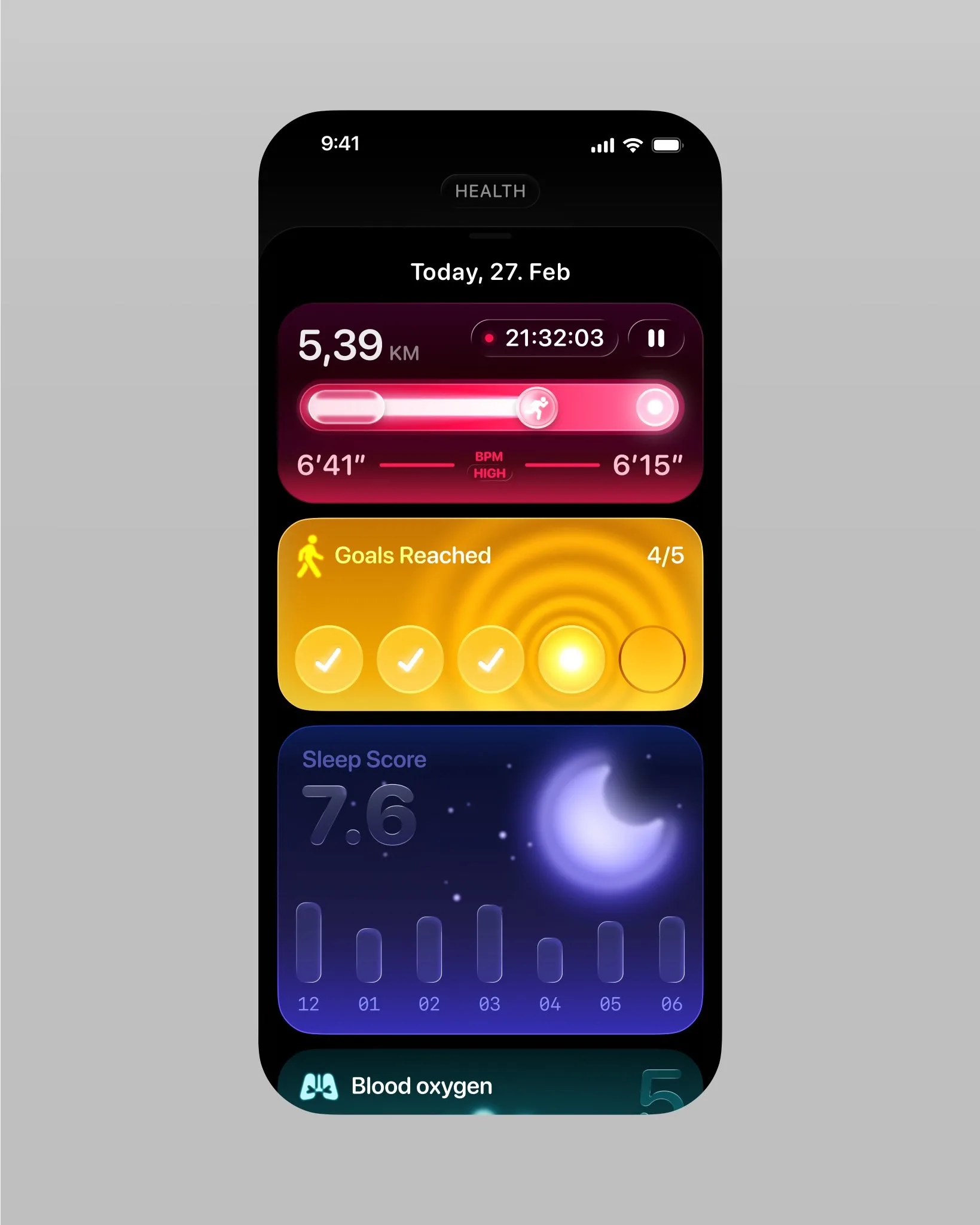 Widget Cards on a Dashboard