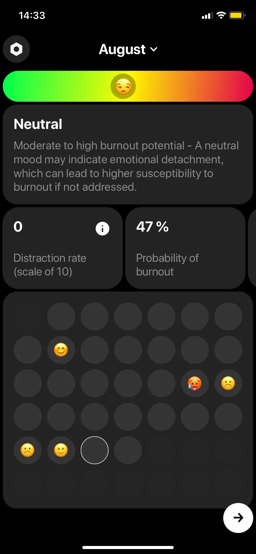 Mood Burnout Probability Tracker