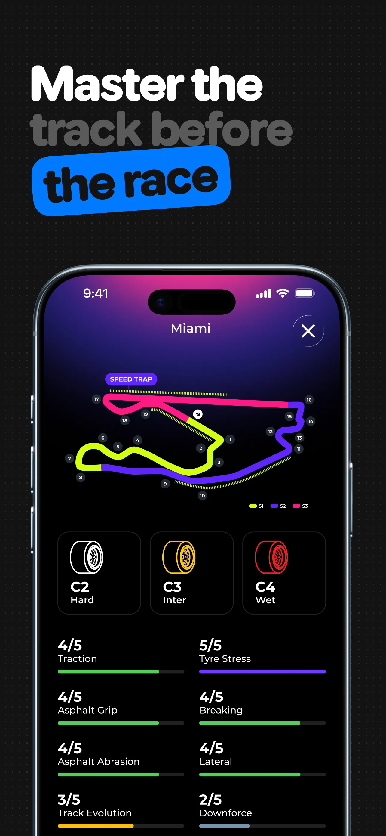 Box Box Club: Formula Widgets — screenshot 9