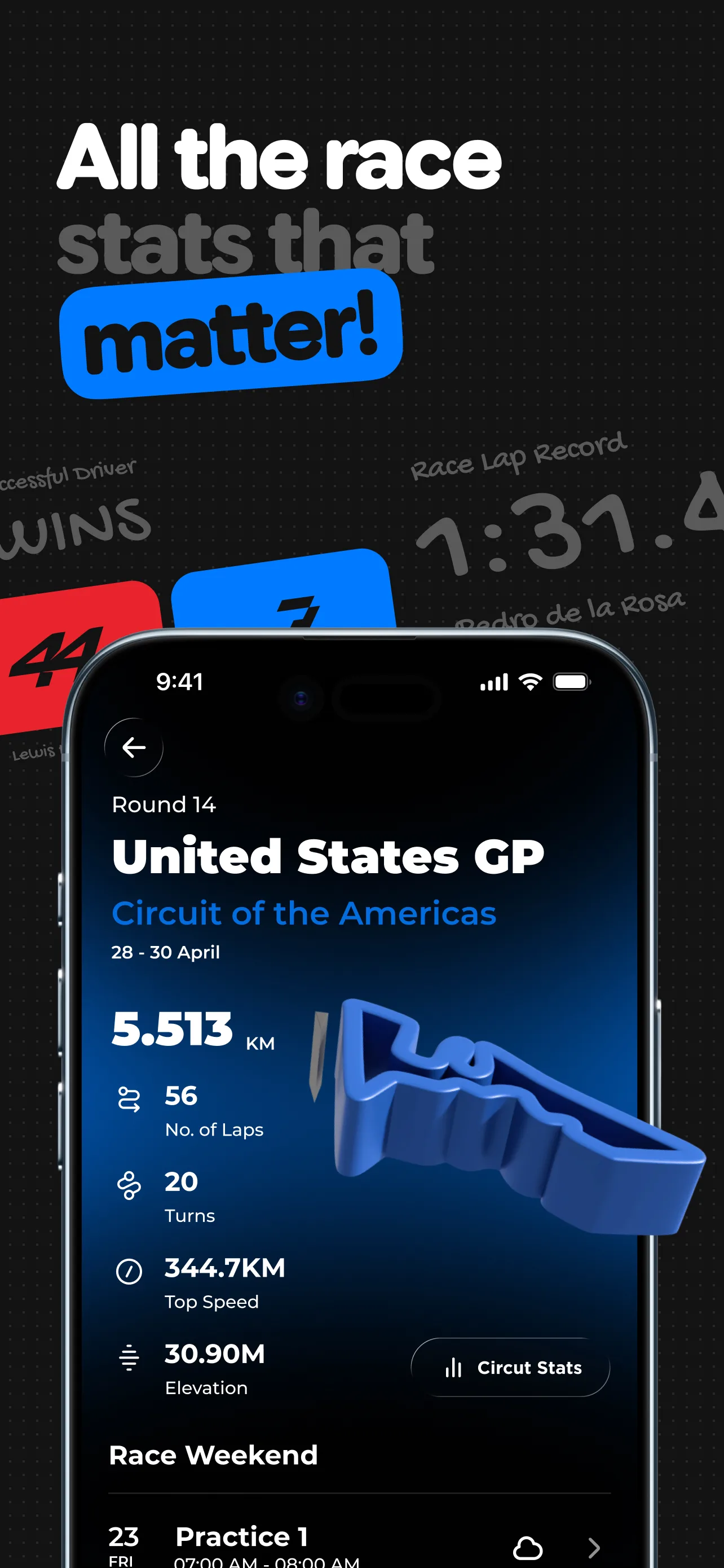 Box Box Club: Formula Widgets — screenshot 6