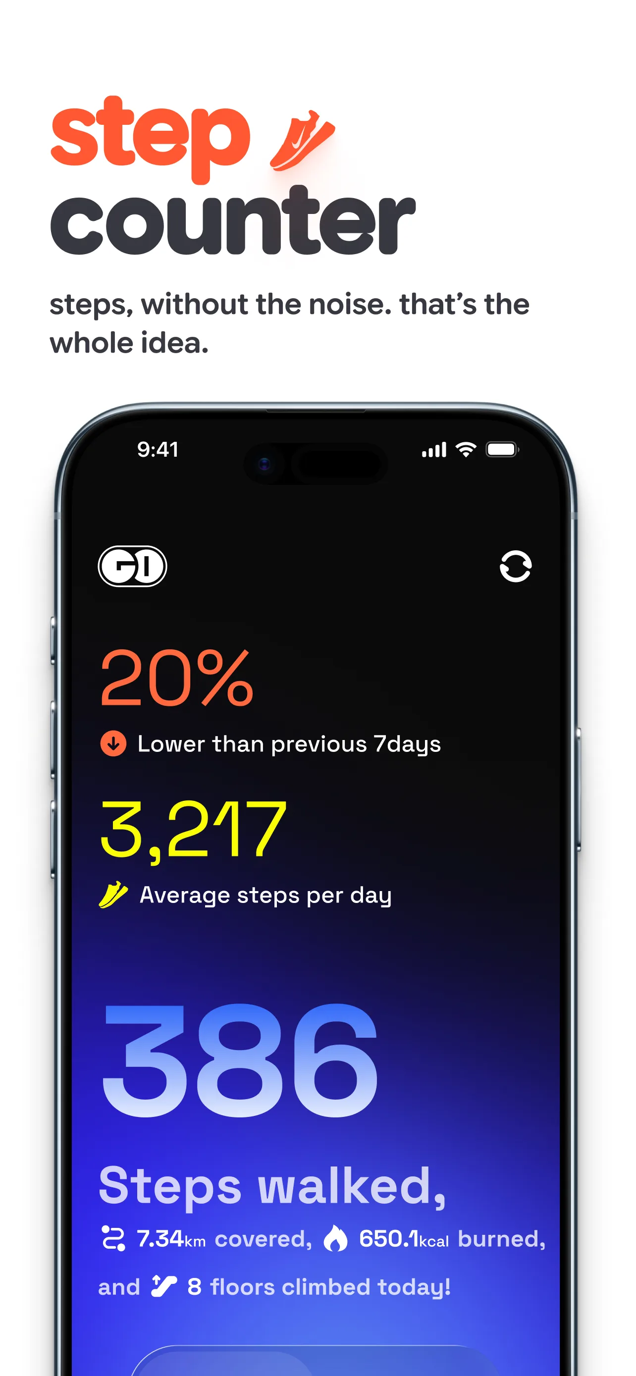 GO Club: Steps + Water — screenshot 3